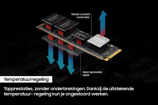 Samsung 9100 PRO - Interne SSD - PCIe 5.0 - NVMe M.2 - 2 TB