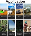 Zwarte, opvouwbare zonnepanelen in acht toepassingen: wildkamperen, self-drive tour, off-road, buitenrijden, buitenavontuur, woestijnavontuur, noodsituaties, graslandleven.