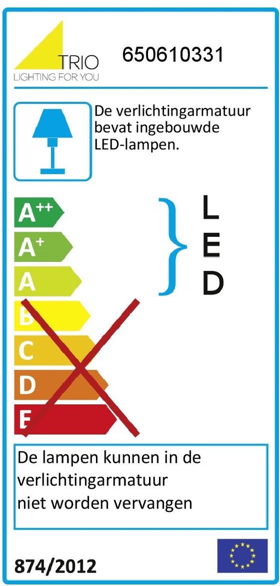 TRIO ZAGROS - Inbouwverlichting - Wit mat - SMD LED - Binnenverlichting
