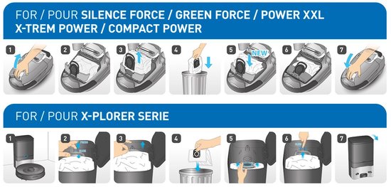 Rowenta X-Plorer Serie 70+ RR8497WH Stofzakken (6 Stuks, Plus.Parts® alternatief voor ZR200540)
