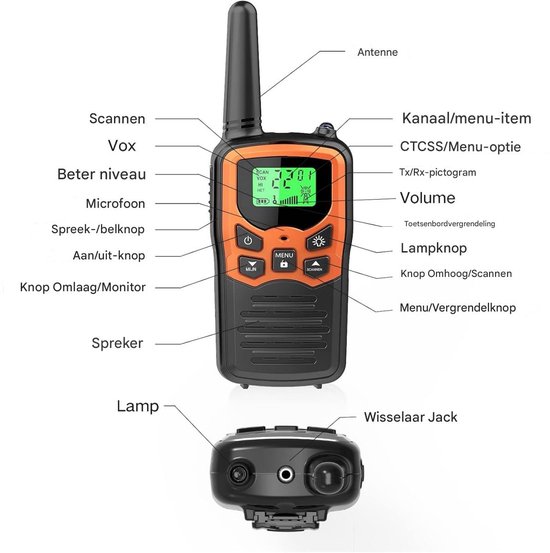 Walkie Talkies voor volwassenen - verjaardagscadeaus voor mannen lange afstand PMR tweerichtingsradio's met wenskaart