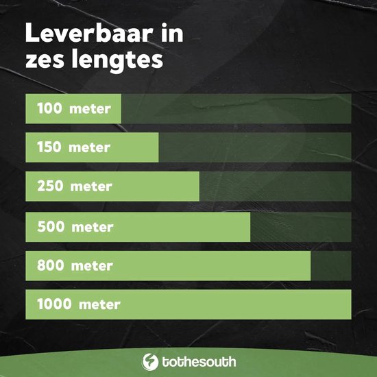 To the South® 2.7mm Universeel Perimeterdraad / Begrenzingsdraad geschikt voor alle Robotmaaiers - 100 meter van To the South — afbeelding 4