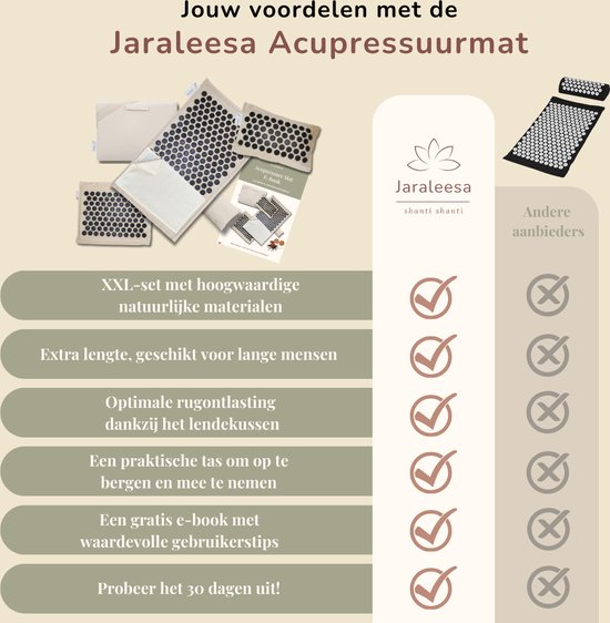 Vergelijking van de Jaraleesa acupressuurmat met producten van andere aanbieders. XL-set, extra lengte, rugondersteuning, tas en e-book.