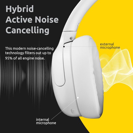 Mobilize WirelessWired Over Ear Kids Headphone 85dB Shark