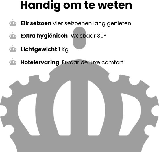 Troonz® Dekbed Livorno 140 x 220 cm – 100 % Katoen naturel – Dekbed 4 saisons – Dekbed légère sans housse – Respirante et résistante – 30 jours de sommeil d'essai