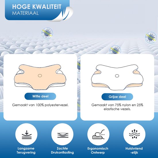 Maqi Living® Hoofdkussen Memory Foam voor Nekklachten – Orthopedisch & Ergonomisch kussen - Geschikt voor rug-, zij- en buikslapers - Traagschuim - Zwart