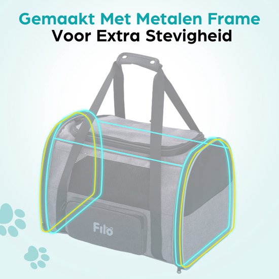 HUND IST KÖNIG Dog Bag & Cat Bag up to 8 kg - High Quality Dog Carrier - Transport Bag for Cats - Foldable Mobile Carrier Box for Dogs and Cats HUND IST KÖNIG Dog Bag & Cat Bag up to 8 kg - High Quality Dog Carrier - Transport Bag for Cats - Foldable Mobile Carrier Box for Dogs and Cats