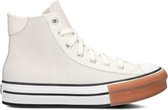 Converse Chuck Taylor All Star Eva Baskets pour femmes - Filles - Wit - Taille 39