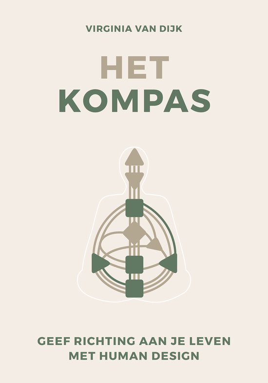 Het kompas
