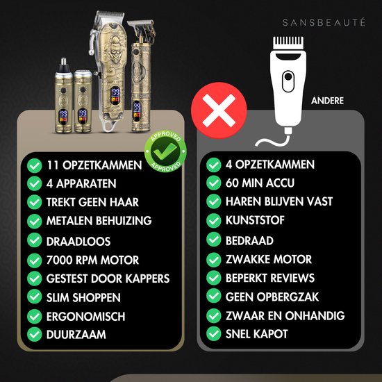 Vergelijking Sansbeauté tondeuse set met accessoires tegen een andere tondeuse met minder functies.