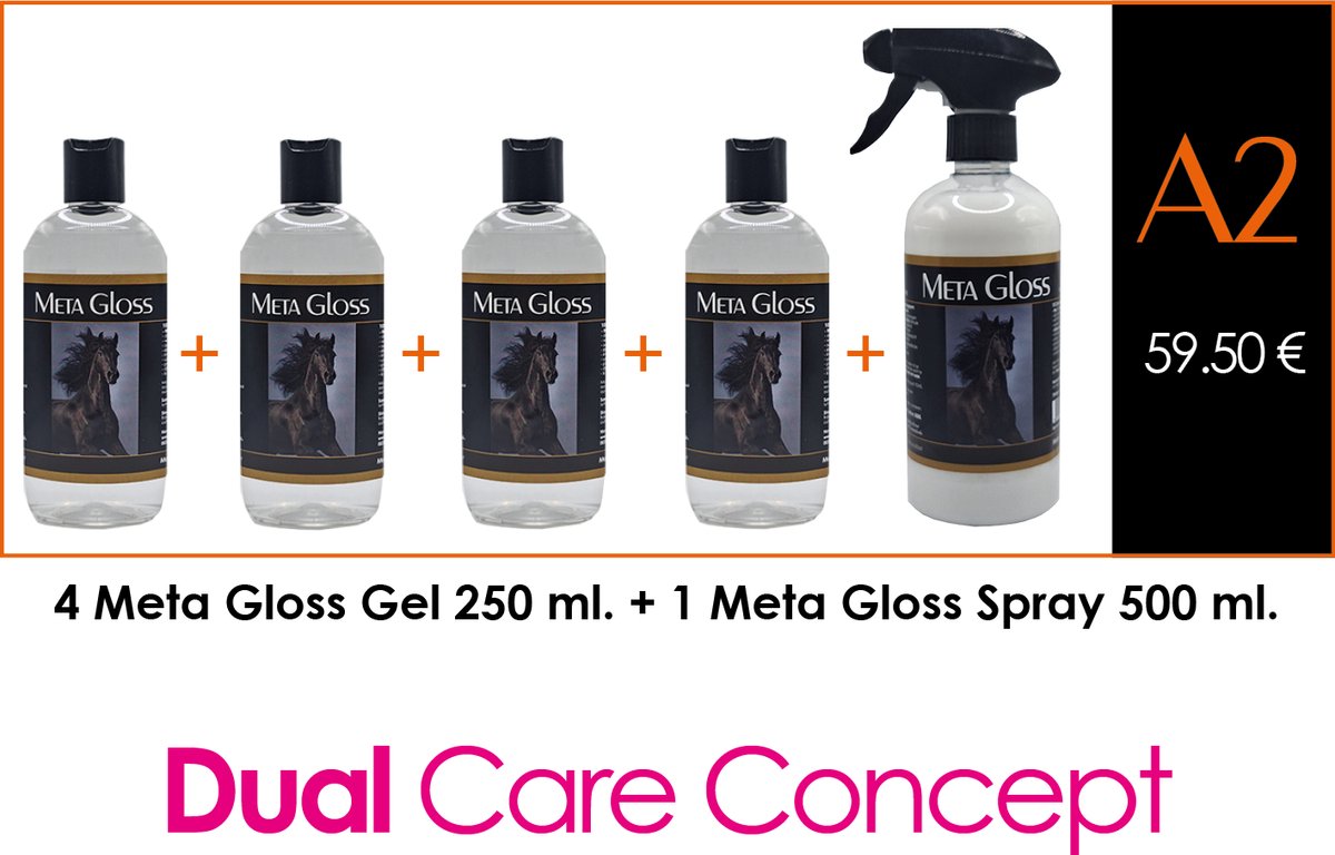 Meta Gloss Package Deal - A2