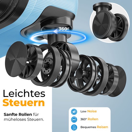 Detail van blauwe kofferwielen die 360 graden kunnen draaien.
