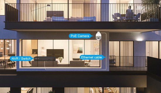 Foscam SD8EP Beveiligingscamera - 4K/8MP - Spotlights - IP66 - Pan/Tilt - PoE beveiligingscamera - Nachtzicht 50m - Wit van Foscam — afbeelding 5