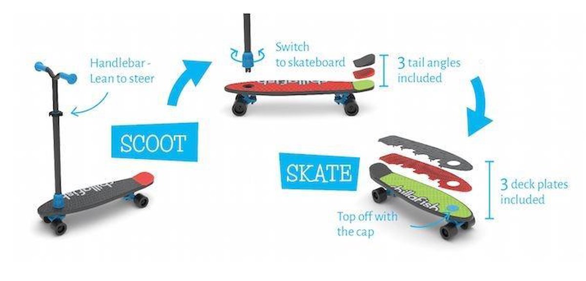 Chillafish Skatie : Skateboard personnalisable pour les enfants à