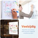 Collage: Kinderen die tekenen, vrouw op whiteboard, koffie menu, veelzijdig gebruik.