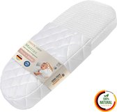 BestCare wiegmatras Matras voor Kinderwagen kinderwagenmatras 75x30 x 6cm babymatrasje kindermatras Elastisch Koudschuim Kinderwagen en Reiswieg bolderkarmatras Matras voor wieg