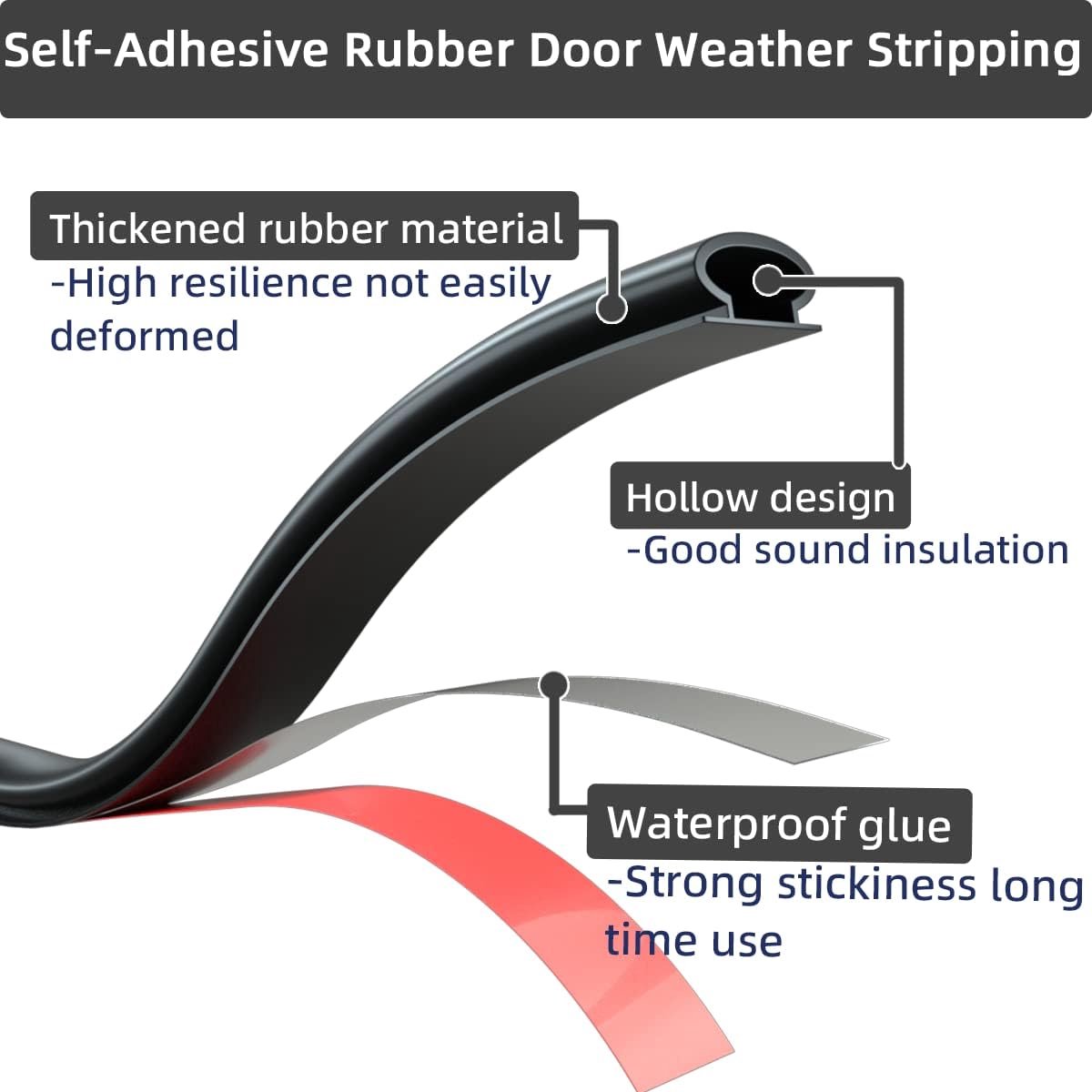 3M Tochtstrip - Voor onder de deur - Water, wind en vochtwerend - 5m x 25mm