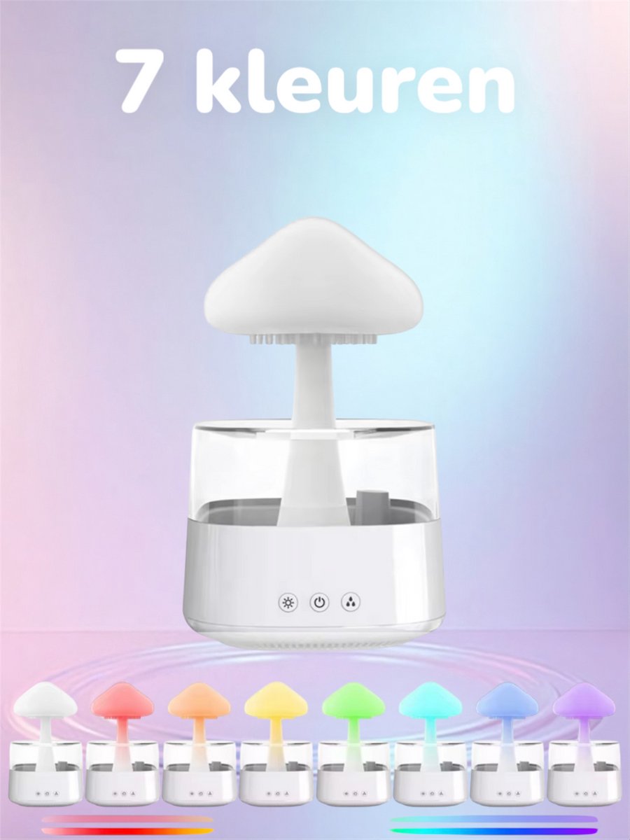 BUOAZR Etherische Oliën, Aromadiffuser 160 Ml, Led