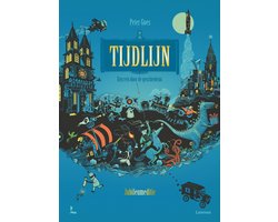 Tijdlijn
