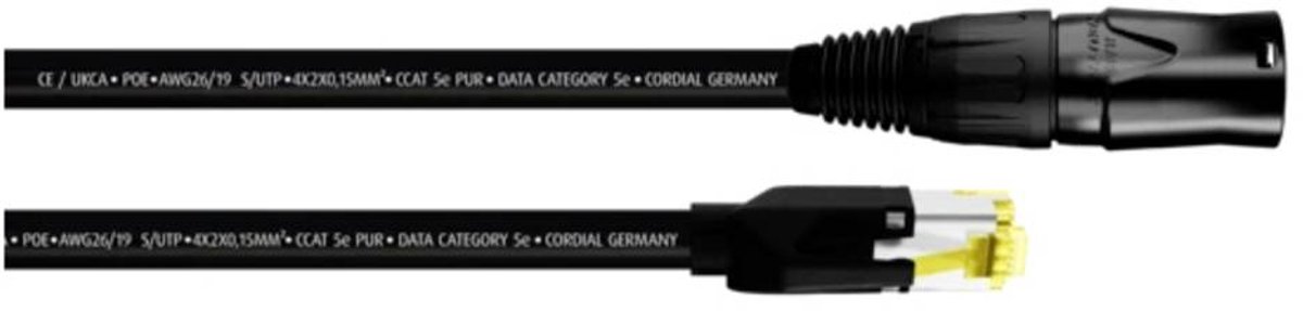 Cordial 15545 RJ45 Netwerkkabel, patchkabel CAT 5e S/UTP 0.50 m Zwart PUR-mantel 1 stuk(s)
