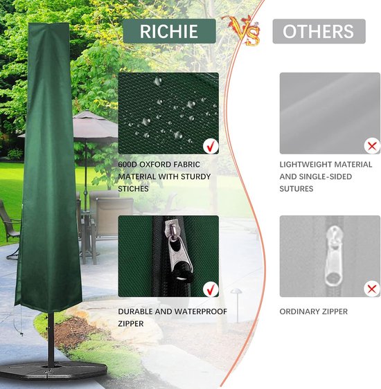 Bescherm je parasol met deze waterdichte afdekhoes - geschikt voor