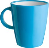Brunner Hot Mug Blauw 30 CL