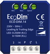 EcoDim led dimmer module RLC, ECO-DIM.14, Geschikt voor alle merken pulsdrukkers, Kleine inbouwdiepte, 250W LED