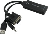 Goobay 61259, 0,16 m, VGA (D-Sub) + 3.5mm + USB Type-A, HDMI, Mâle, Mâle, Droit