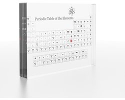TIN-IN Periodiek Systeem Der Elementen - Scheikunde / Chemie - Echte Elementen - 11,4x15cm - Examencadeau - Geslaagd 2025 - Diploma-uitreiking - Examens
