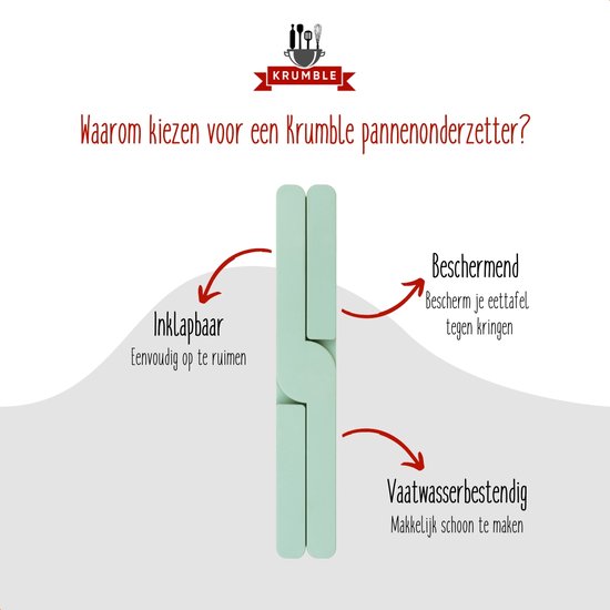 Mintgroene pannenonderzetter opgevouwen en uitgevouwen met tekst die de vouwbaarheid aangeeft.