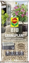 COMPO Bio Granuplant - 100% natuurlijk puimsteen - plant- & drainagegranulaat - duurzaam alternatief voor kleikorrels - zak 10L