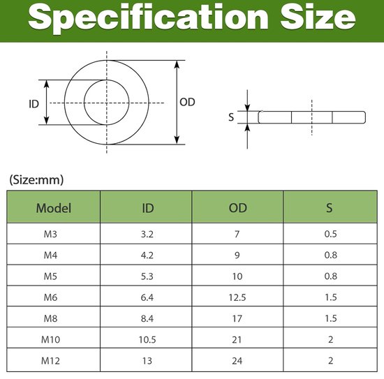 Rondella A Molla A Disco In Acciaio Inossidabile Per La Stabilità - Foto 3