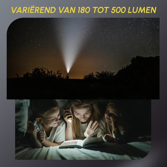 Euloca - Linterna De Camping Led, Superbrillante 1200lm Regu | Cuotas