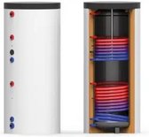 Thermic Energy – staande hygiëne tapwater boiler TWS-2W 500 liter met 2 warmtewisselaars
