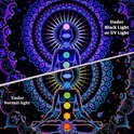 Dezelfde wanddecoratie, getoond onder normaal licht en onder blacklight. De kleuren worden helderder onder blacklight.