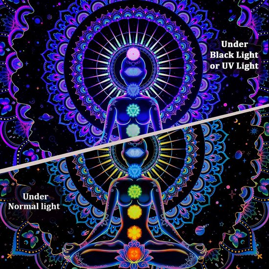 Dezelfde wanddecoratie, getoond onder normaal licht en onder blacklight. De kleuren worden helderder onder blacklight.