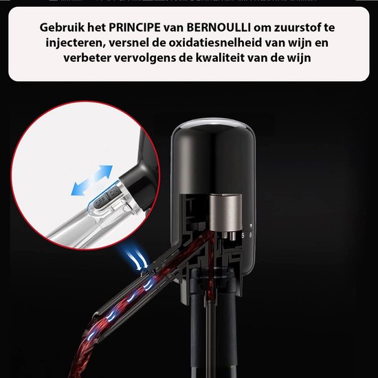 Airtender - Wijnbeluchter en Vacuümset - Vacuümpomp - 6x Wijnstoppers