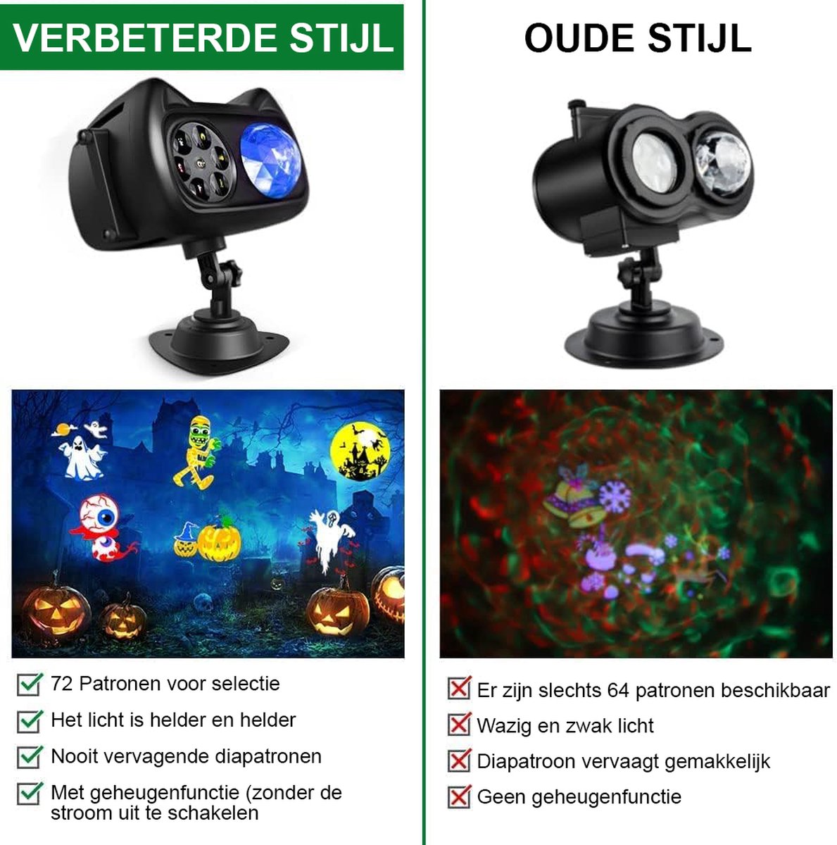 JSSEVN Kerst-Halloween-raamprojectorlicht, 12 films, festival