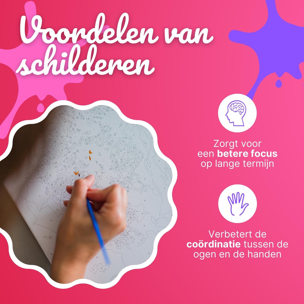 CAOGUANYU Schilderen op Nummer voor Volwassenen Beginners