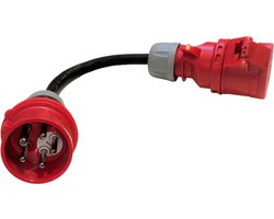 Fasewisselaar krachtstroom - 16A stekker (male) -> 16A contrastekker (female) - 400V - 5x2,5mm2 - CEE stekker