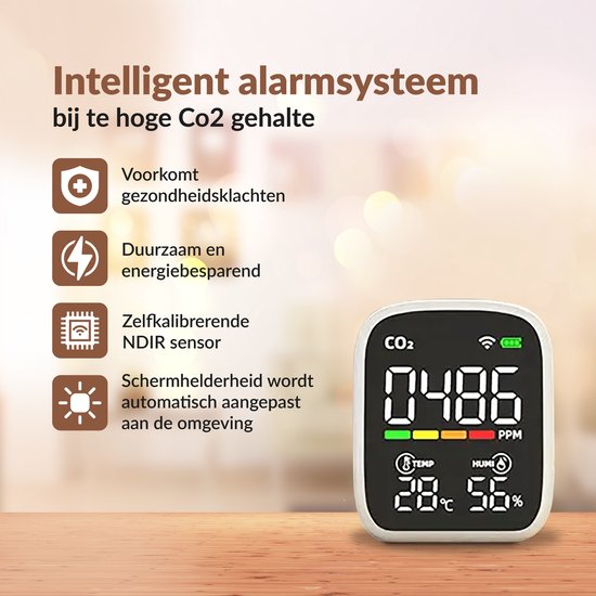BS® CO2 Meter Binnen - Wifi Hygrometer en Thermometer - CO2 Melder Horeca  