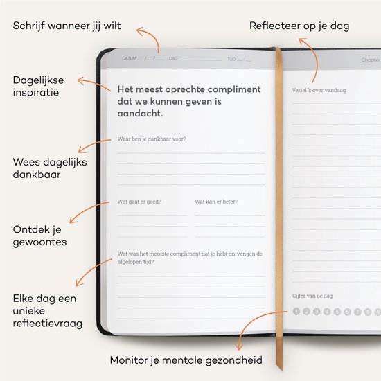 Vertellis Chapters - Dagboek - Mindfullness, Notitieboek Voor Zelfreflectie, Persoonlijk dagboek volwassenen, Journal, Invulboek