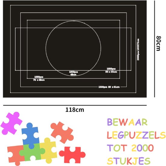 AnnonceTop 10 tapis puzzle 2000 pièces | Les Top Produits De L'année