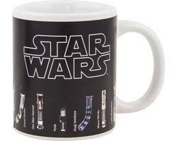 foto van Paladone Star Wars - Lightsaber Mok - Heat Change