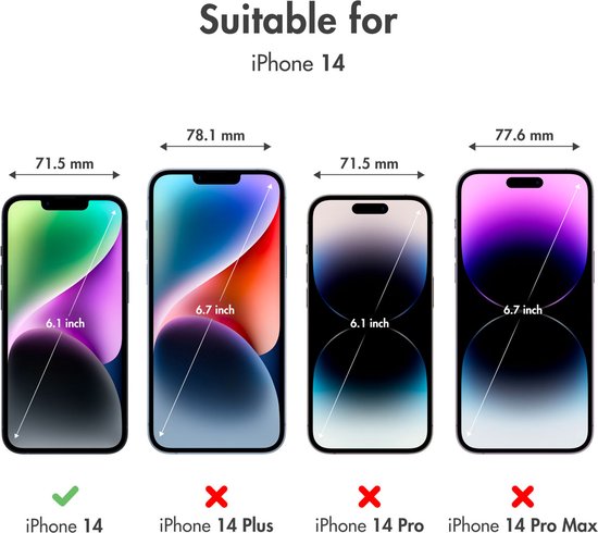 Diagram dat de compatibiliteit van een telefoonhoesje met de iPhone 14, iPhone 14 Plus, iPhone 14 Pro en iPhone 14 Pro Max laat zien.