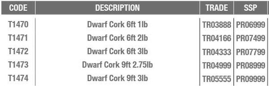 Canne Carpe Nash Dwarf Cork