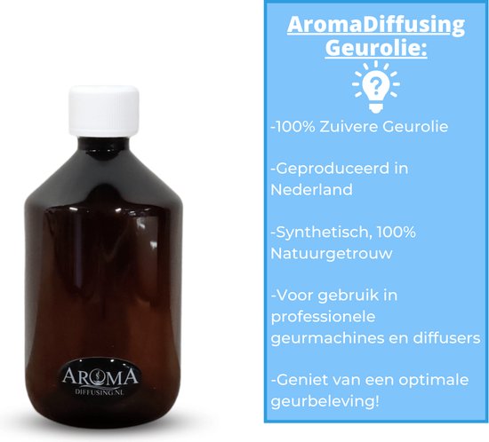 Bruine fles met wit dop en een 'AromaDiffusing.nl' logo, naast een blauw kader met productinformatie.
