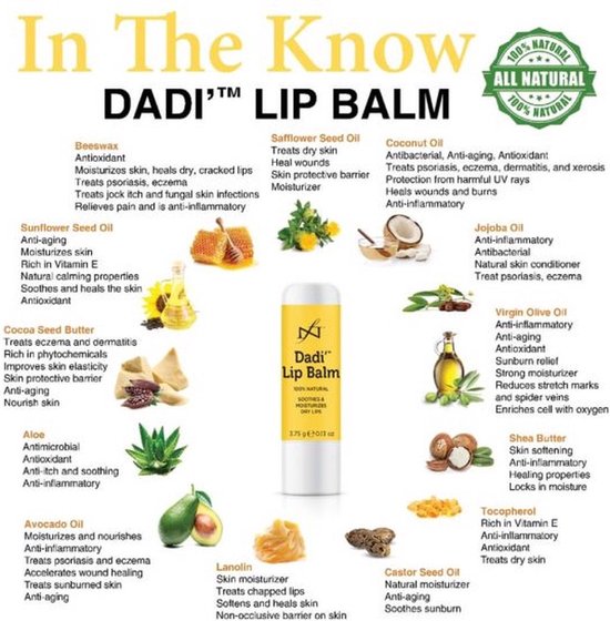 Famous Names | Dadi' Lippenbalsem | Dadi Lip Balm | Bestaat uit 100% Natuurlijke Ingrediënten| Vitamine E | Stick 3,75 gr.
