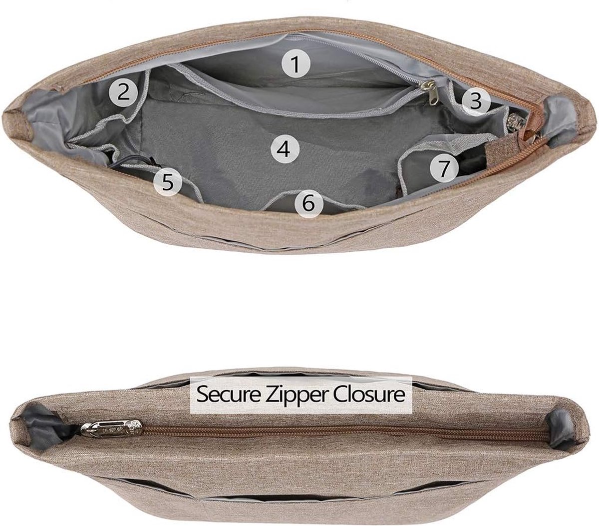 Tas-organizer met ritssluiting, afsluitbare zak-organizer, transparante opbergdispenser, houder en zakdispenser