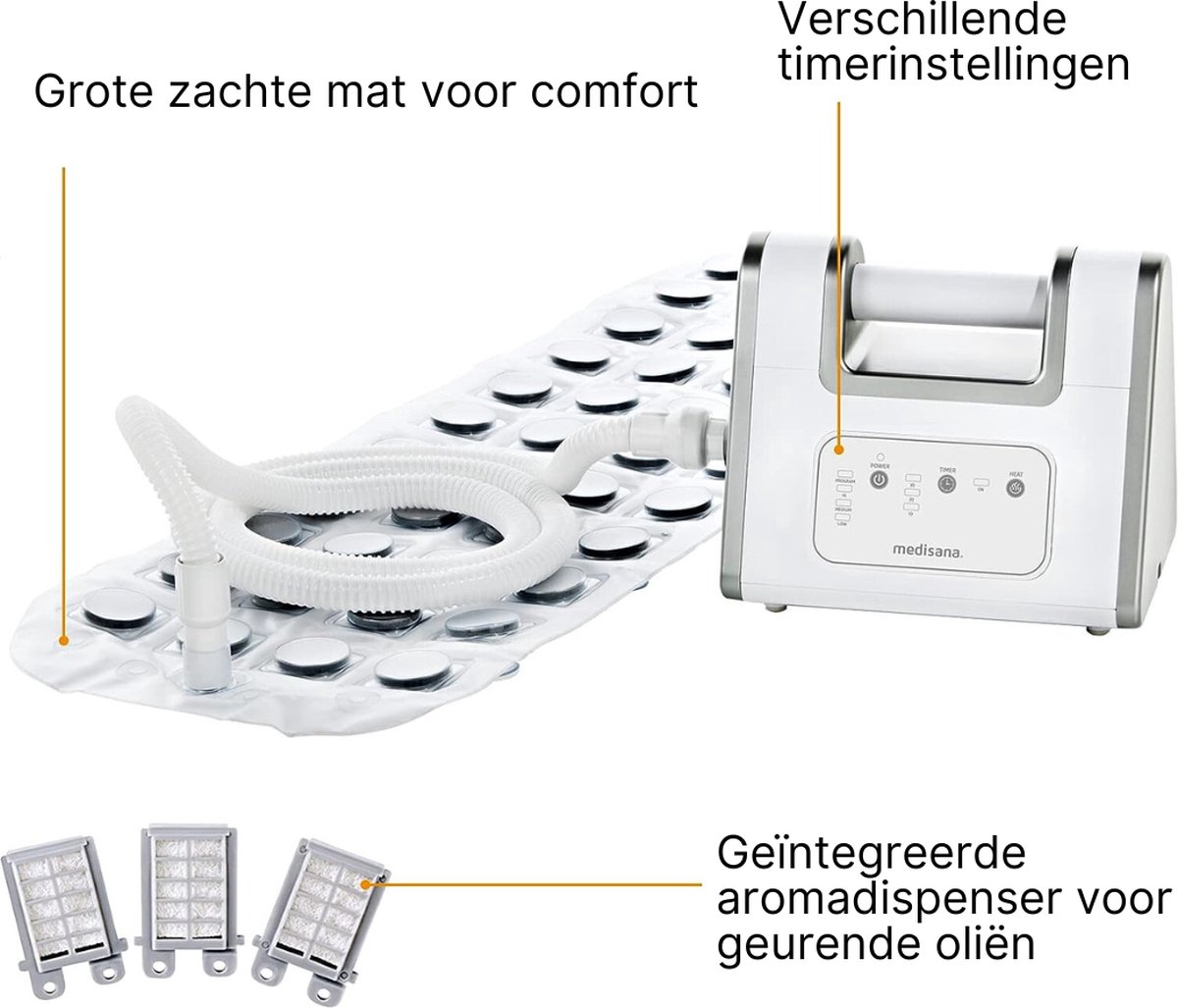 Bubbelbadmat 3 In 1 - Jacuzzi Mat Complete Set - Bubbelbadmat Voor In Bad - 100% Relax Heid Garantie - 3 Standen - Incl. Afstandsbediening — cadeau in Cadeau-ideeën - foto 6